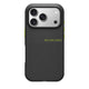 Urban Textured Matte Grip Case