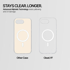 iPhone - Anti-Yellow Clear Case