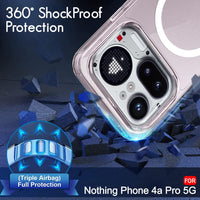 Nothing 4 Series - Anti-Yellow Clear Case