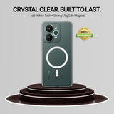 Realme Anti-Yellow Clear Case