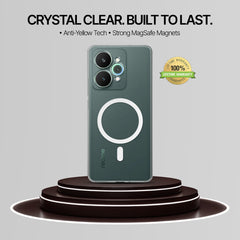 Realme Anti-Yellow Clear Case