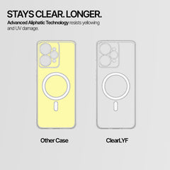 Realme Anti-Yellow Clear Case