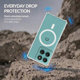 Motorola - Anti-Yellow Clear Case