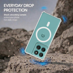 Motorola - Anti-Yellow Clear Case