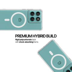 Motorola - Anti-Yellow Clear Case