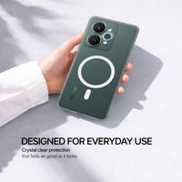 Realme Anti-Yellow Clear Case