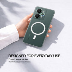 Realme Anti-Yellow Clear Case