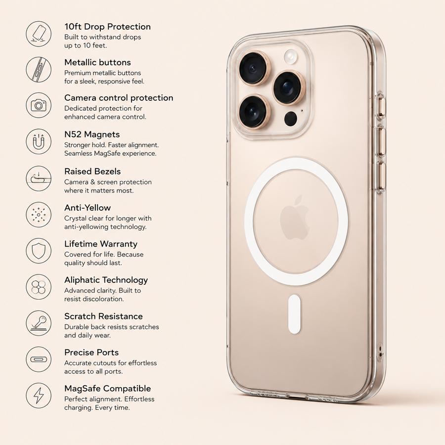 iPhone 16 Pro - Anti-Yellow Clear Case