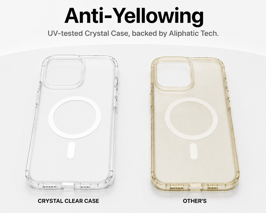 iPhone 16 Pro Max - Anti-Yellow Clear Case