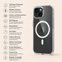 iPhone 15 - Anti-Yellow Clear Case