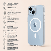 iPhone 14 - Anti-Yellow Clear Case