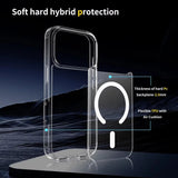 iPhone - Anti-Yellow Clear Case