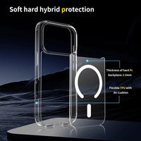 iPhone - Anti-Yellow Clear Case
