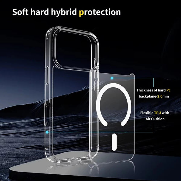 iPhone - Anti-Yellow Clear Case