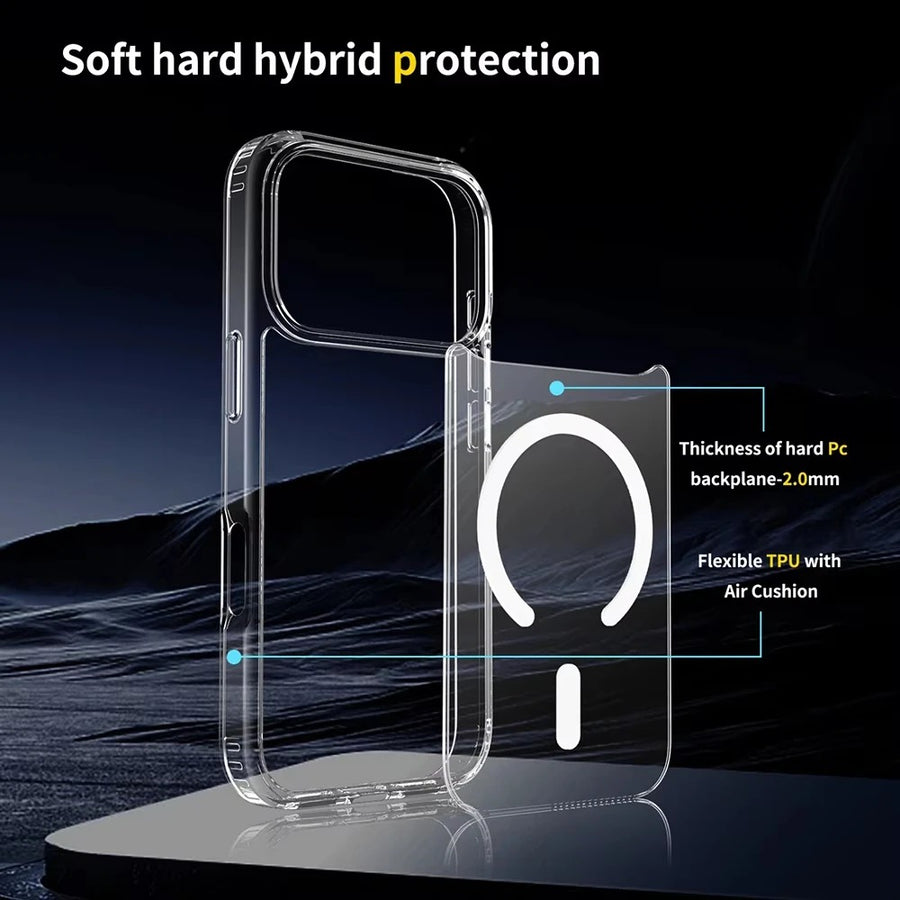 iPhone - Anti-Yellow Clear Case