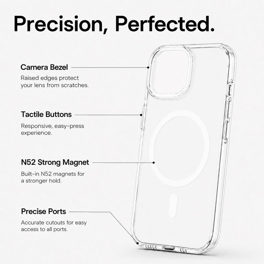 iPhone 14 - Anti-Yellow Clear Case