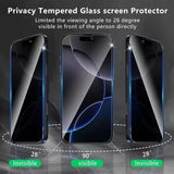 Military-Grade Privacy Screen Protector For iPhone