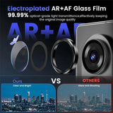 Galaxy Z Fold Series Defense Ring Camera Lens Protector