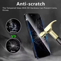 Military-Grade Privacy Screen Protector For iPhone