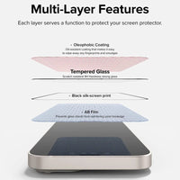 Edge Armor Tempered Glass for OnePlus